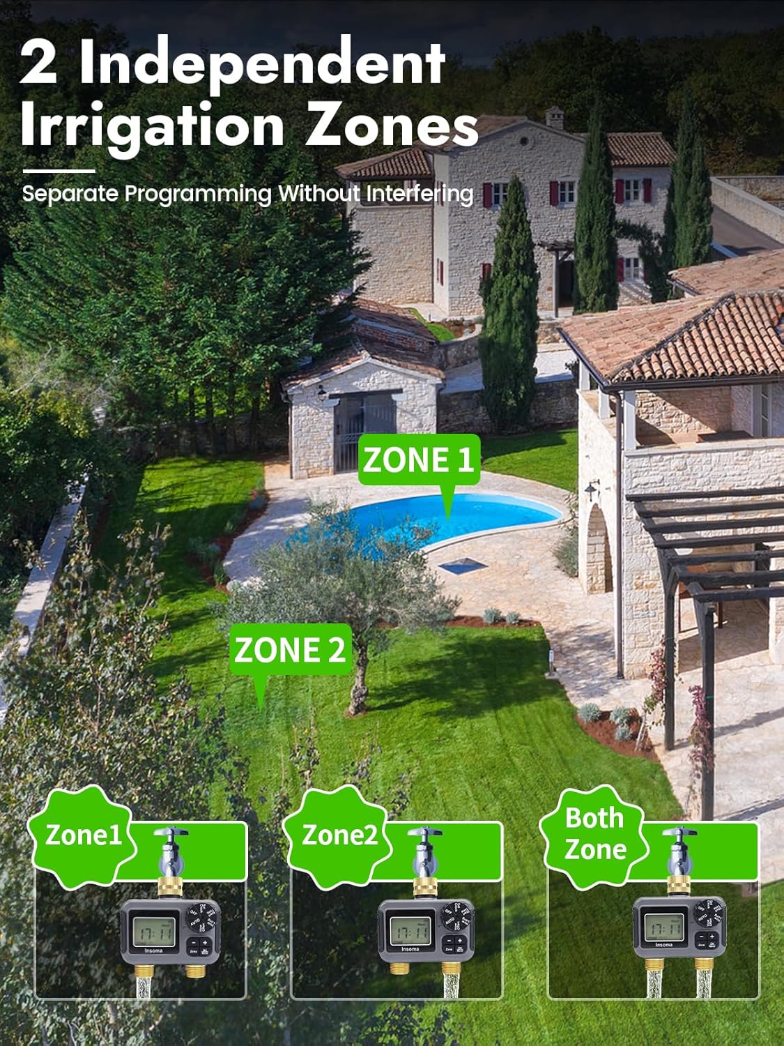 Système d'arrosage intelligent - Smart Garden Refill avis et prix