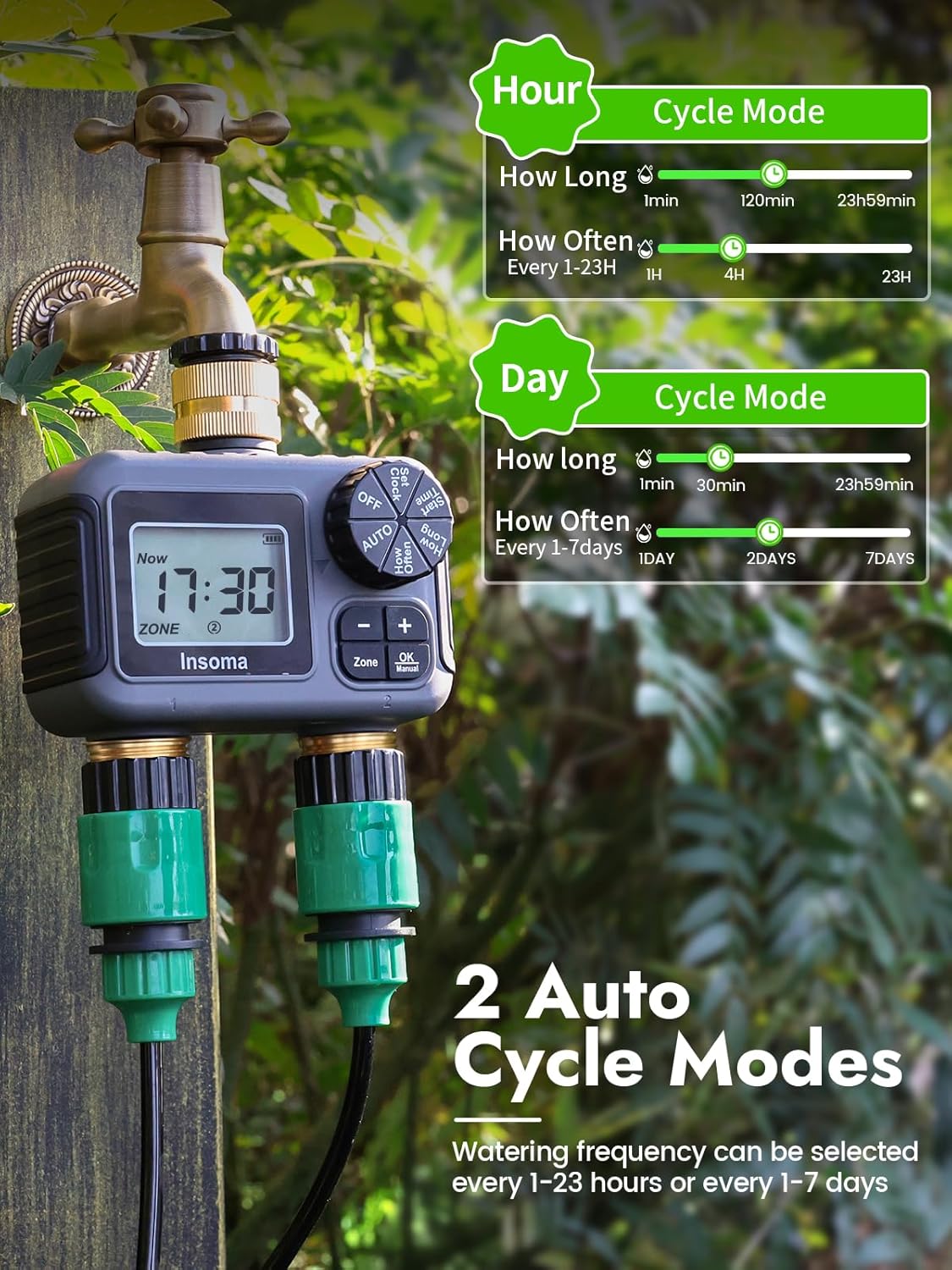 Système d'arrosage intelligent - Smart Garden Refill avis et prix
