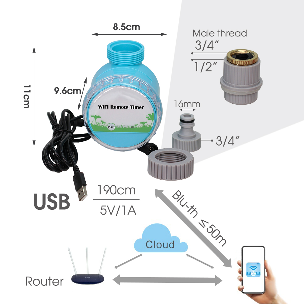 Système d'arrosage de jardin i - Smart Garden Refill avis et prix