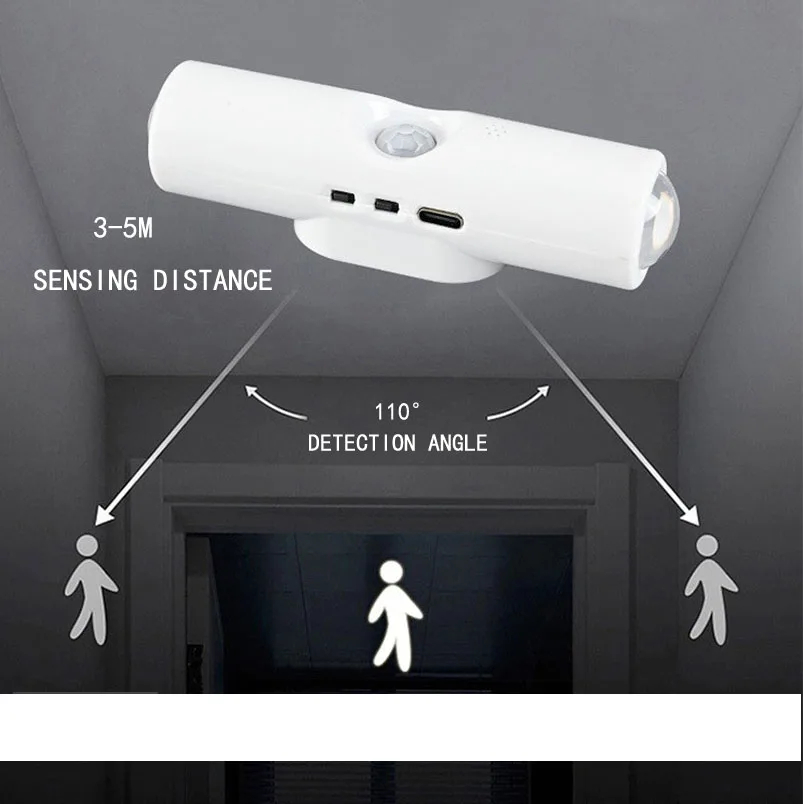 Lampe murale intelligente avec - Smart Garden Accessories avis et prix