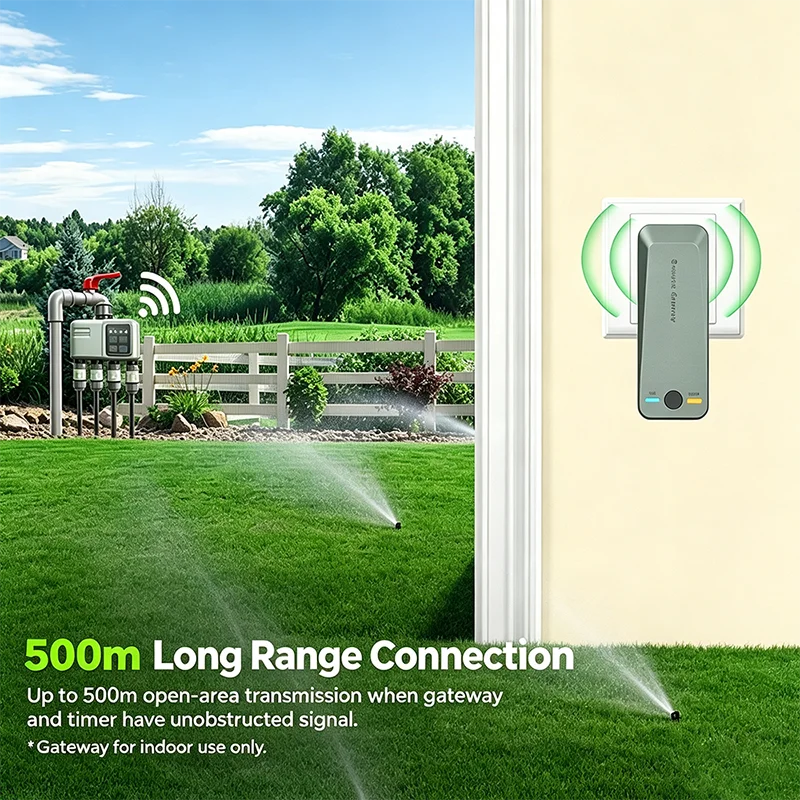 Système d'arrosage automatique - Smart Garden Refill avis et prix