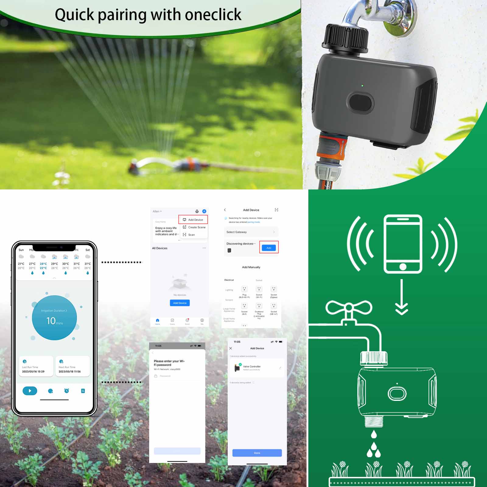 Programmateur d'arrosage intel - Smart Garden Watering Can avis et prix