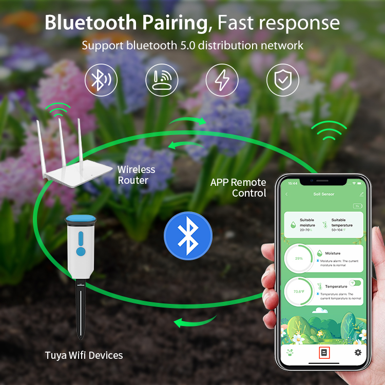 Capteur d'humidité du sol inte - Smart Garden Usa avis et prix