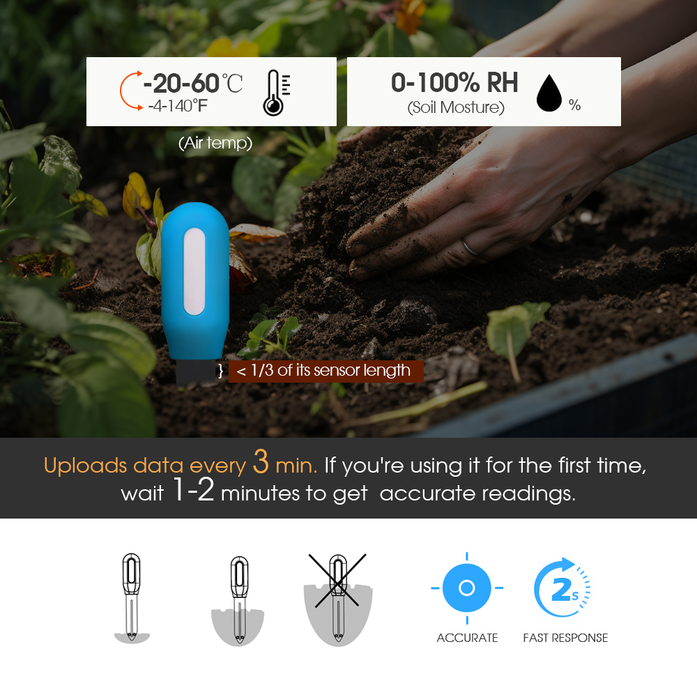 1 pièces Tuya Zigbee capteur d - Smart Garden Usa avis et prix