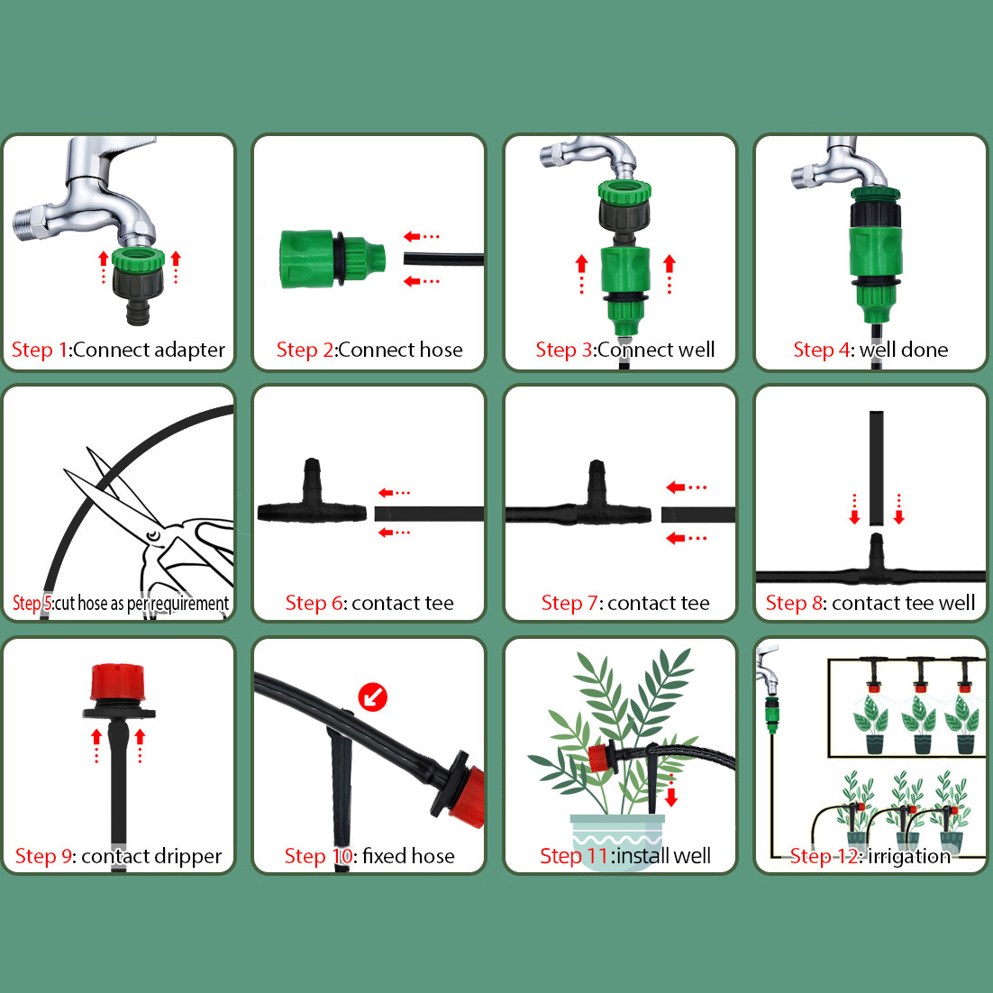 Système d'irrigation goutte à  - Smart Garden Hose avis et prix