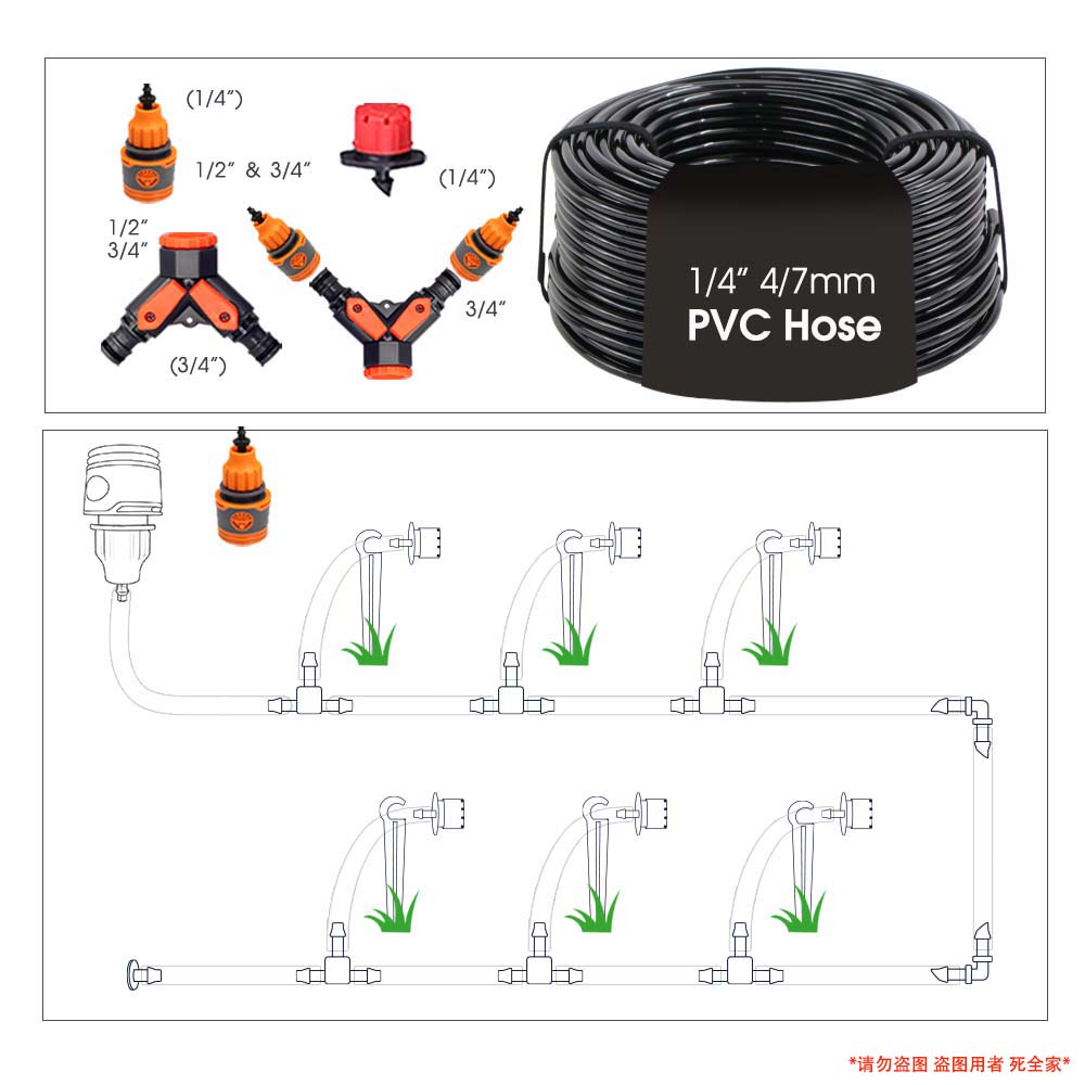 Ensemble d'irrigation avec min - Smart Garden Watering Can avis et prix