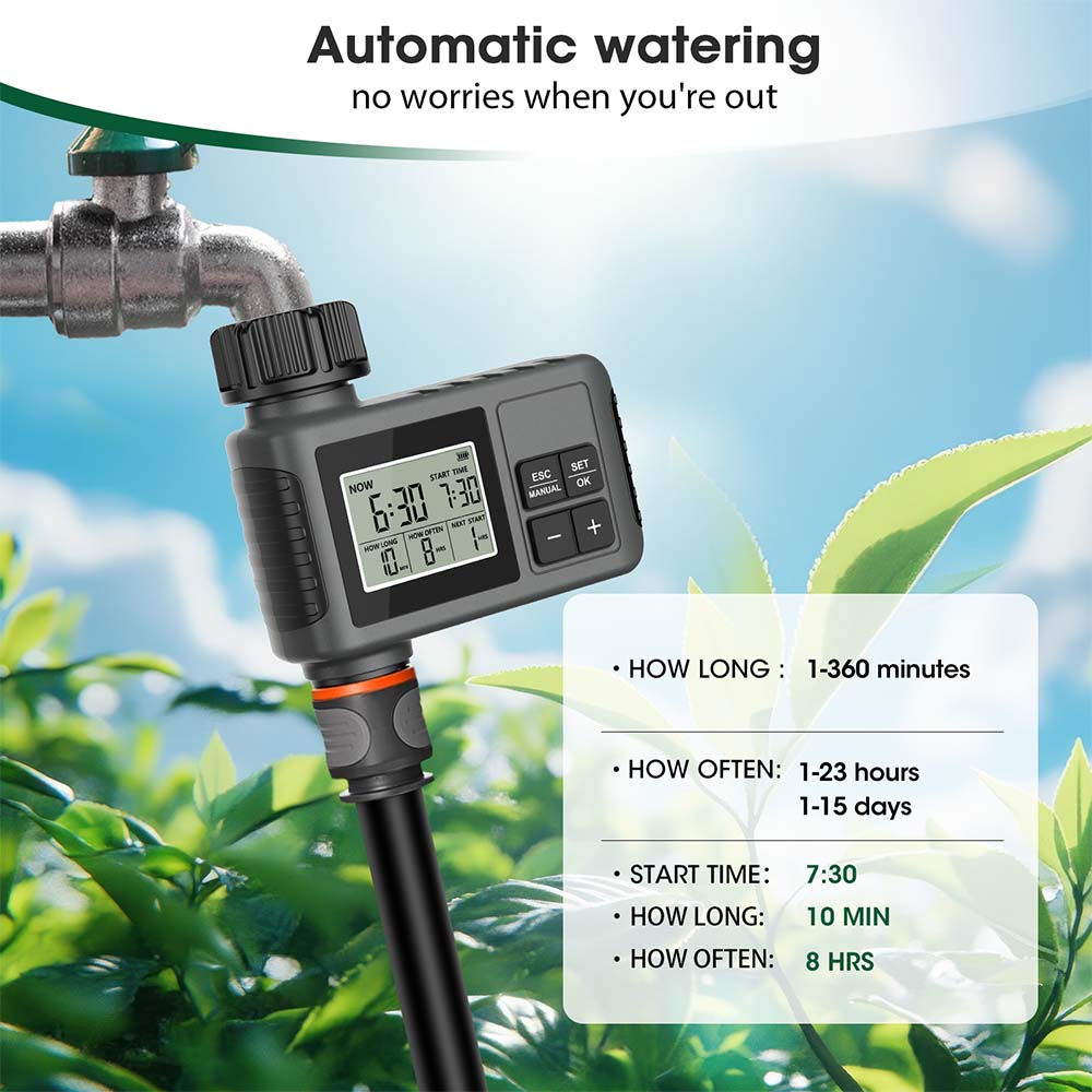 Ensemble d'irrigation avec min - Smart Garden Watering Can avis et prix
