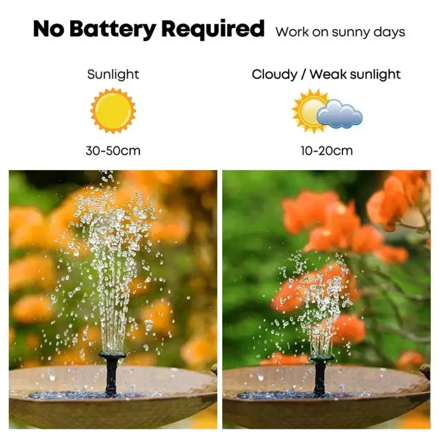 Pompe de fontaine solaire pour - Smart Garden Ornaments avis et prix