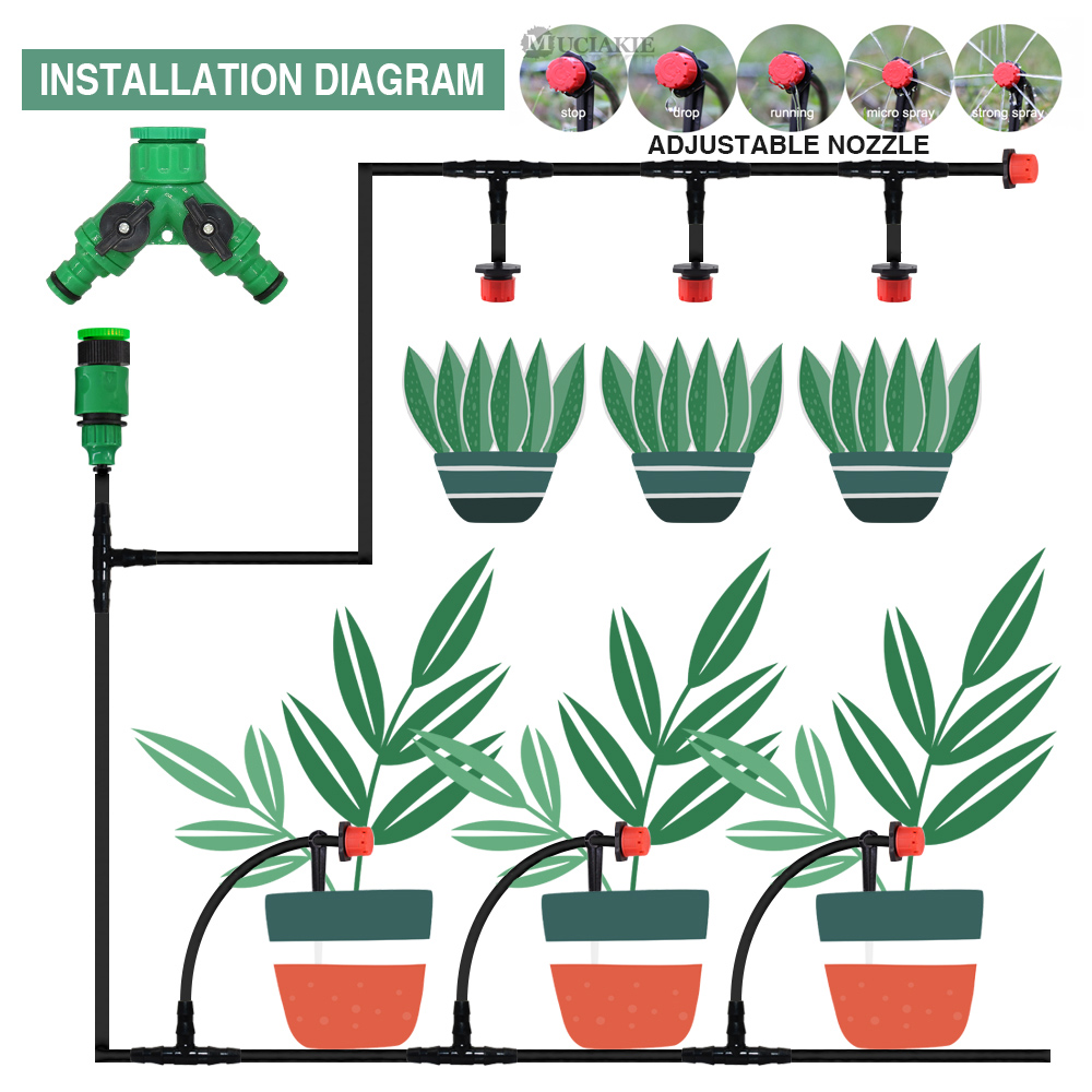 Kit d'arrosage automatique pou - Smart Garden Hose avis et prix