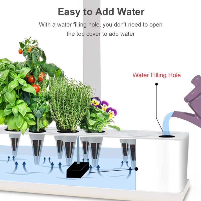 Système de culture hydroponiqu - Smart Garden Usa avis et prix