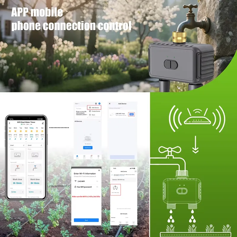Programmateur d'arrosage intel - Smart Garden Usa avis et prix