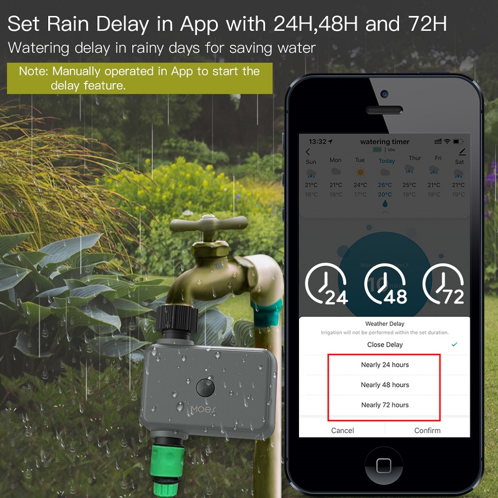 BLU-Vanne-Système d'Arrosage d - Smart Garden Watering Can avis et prix