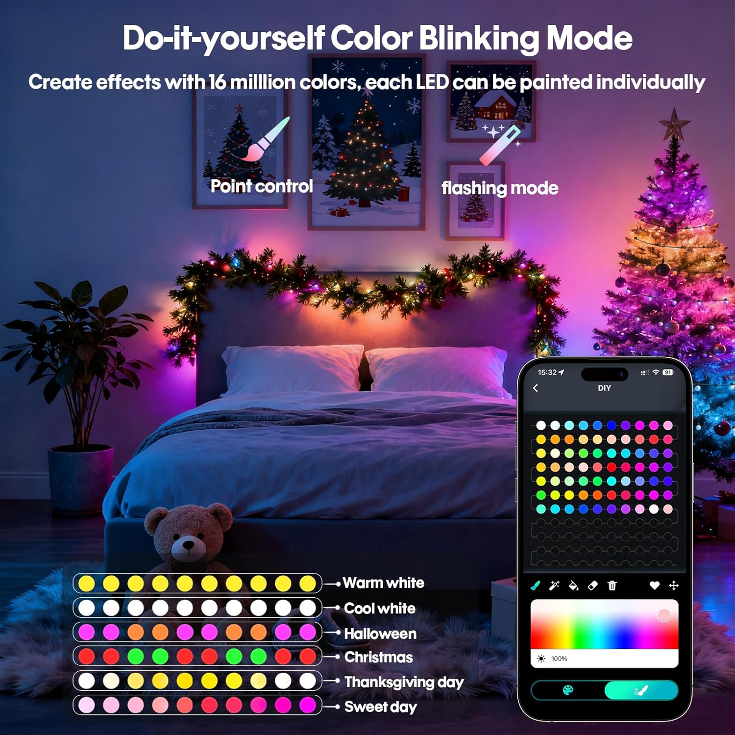 Guirlande lumineuse Globe inte - Smart Garden Accessories avis et prix