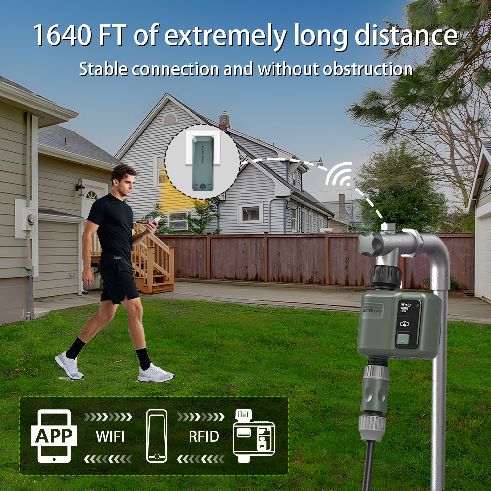 Programmateur d'arrosage intel - Smart Garden Watering Can avis et prix