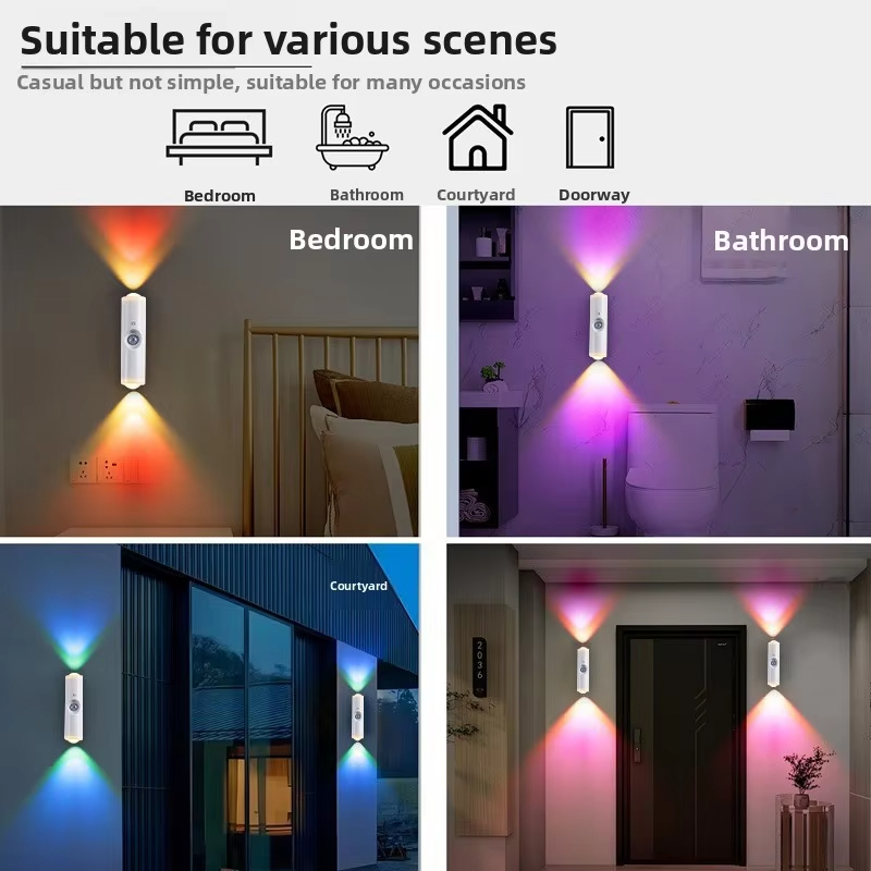 Lampe murale intelligente RGB  - Smart Garden Accessories avis et prix
