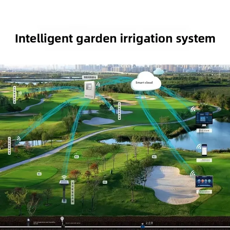 Système d'arrosage automatique - Smart Garden Accessories avis et prix