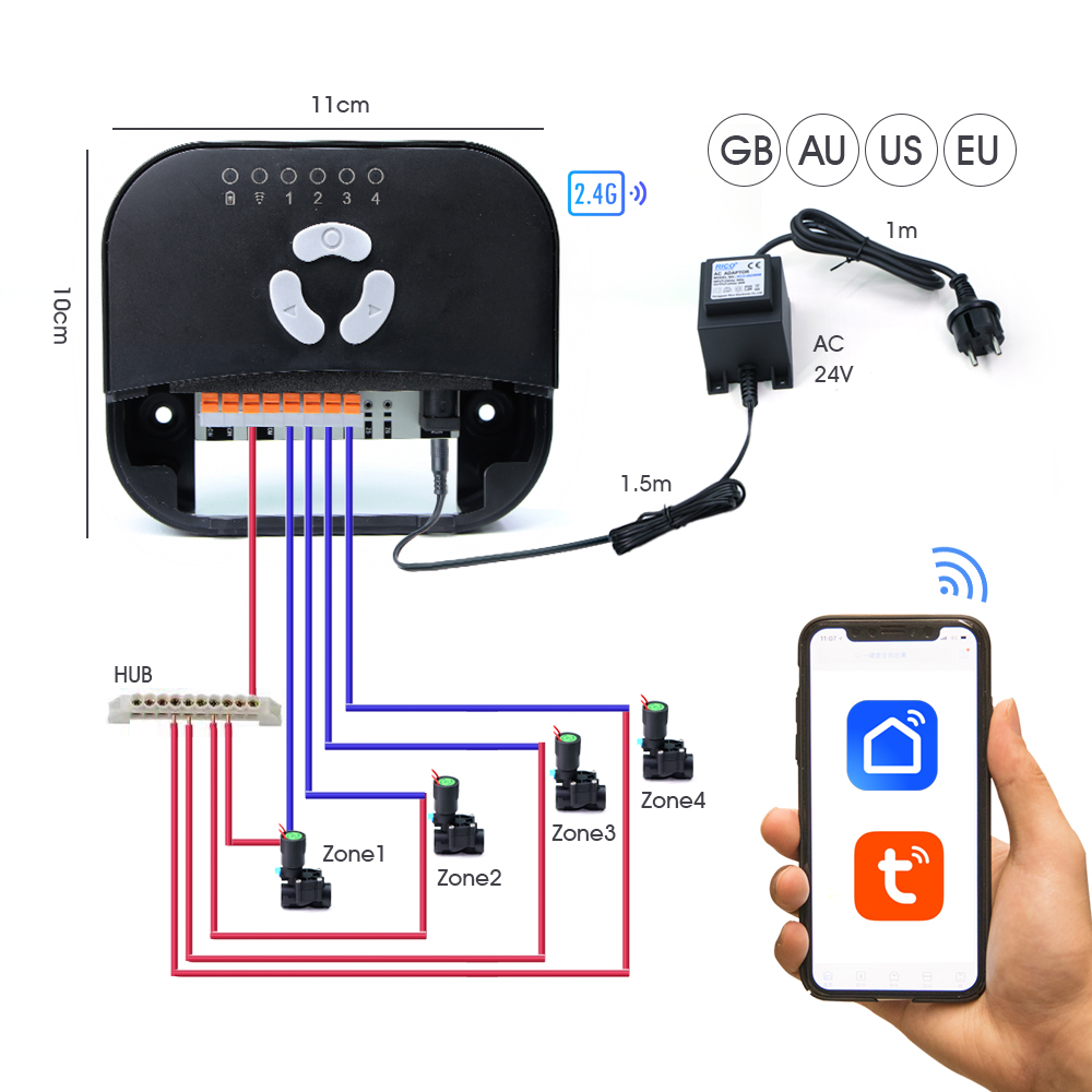 Contrôleur d'électrovanne pour - Smart Garden Accessories avis et prix