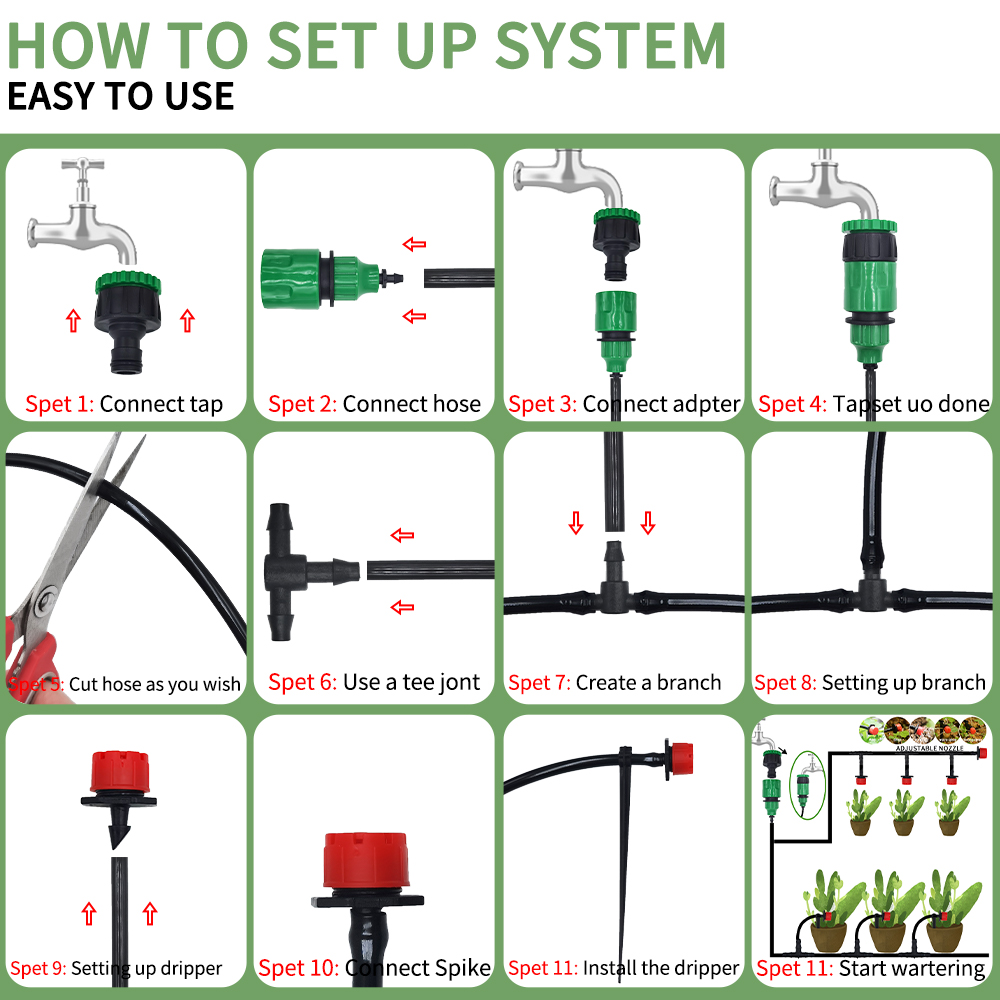 Micro système d'irrigation gou - Smart Garden Hose avis et prix